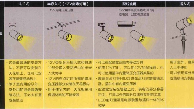 户外照明品牌logo定制流程解析